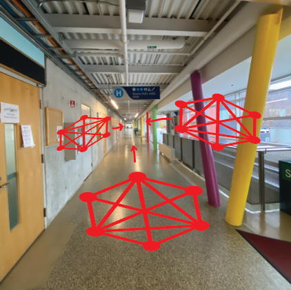 All with direction movement towards IXD building<a href='https://www.youtube.com/embed/tgbNymZ7vqY' target='_blank'><p>Project Video Link</p></a>